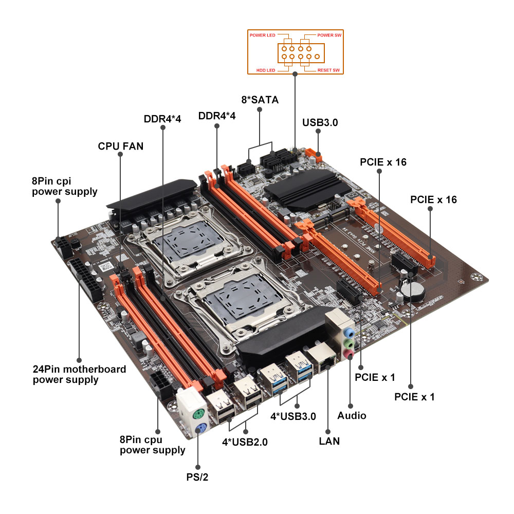 Placa Base X99 de Doble CPU In - X99 Dual Cpu Motherboard Combo reseña y precio